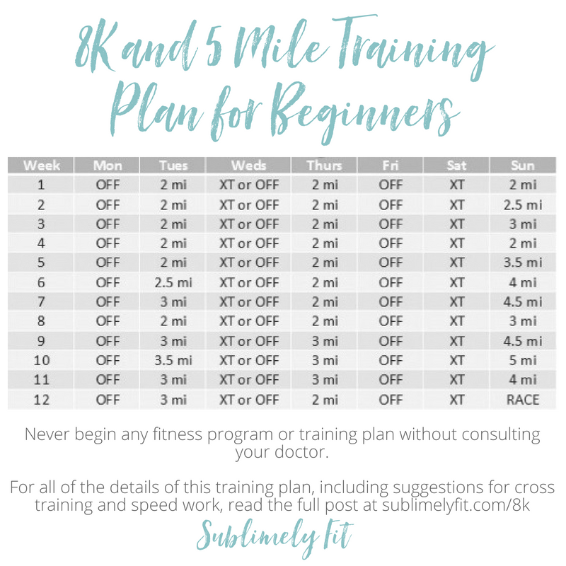 8k and 5 mile training plan for beginners