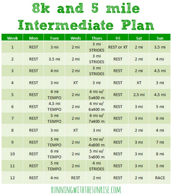 8k and 5 mile intermediate training plan
